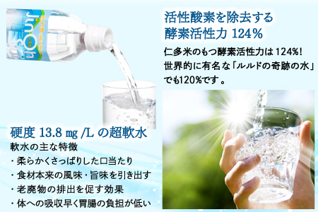 奥出雲の純天然水 仁多水定期便（２L×12本）5回【仁多水 水 ミネラルウォーター ２L×12本 5回 定期便 飲料水 飲み物 備蓄水 防災 キャンプ アウトドア 軟水 非加熱 非常用】