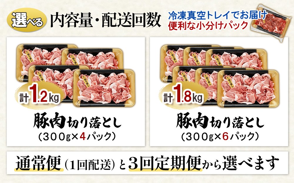 宮崎県産　豚肉切り落とし