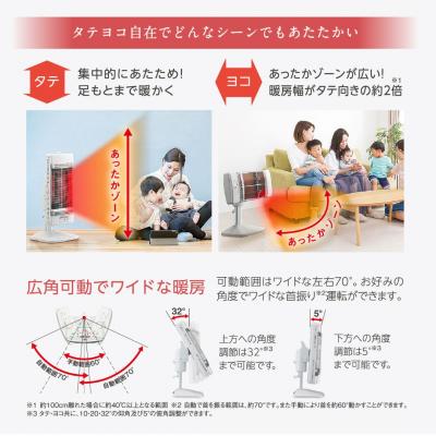 ふるさと納税 三条市 [コロナ] コアヒート ホワイト CH-12RB(w) 遠赤外線電気暖房機 【081P002】 |  | 01