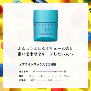 中野製薬 ナカノ スタイリング タント ワックス エアライトワックス7 90g×2本