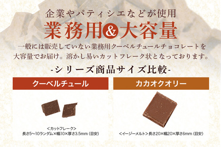 クーベルチュール CACAO36％ 1kg ミルク チョコレート HS-001