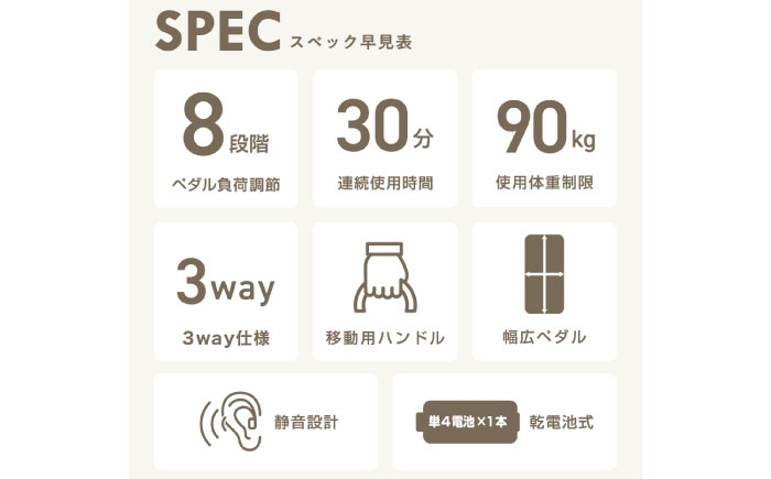 健康 運動 有酸素運動 筋トレ ダイエット トレーニング ながら運動 器具 ステッパー サイドステッパー エクササイズ リハビリ
