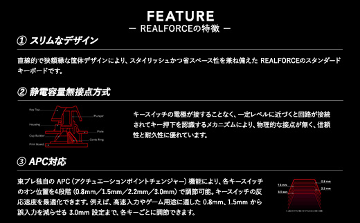 東プレ REALFORCE R3S 有線　静電容量無接点方式キーボード（型式：R3SC13）※着日指定不可