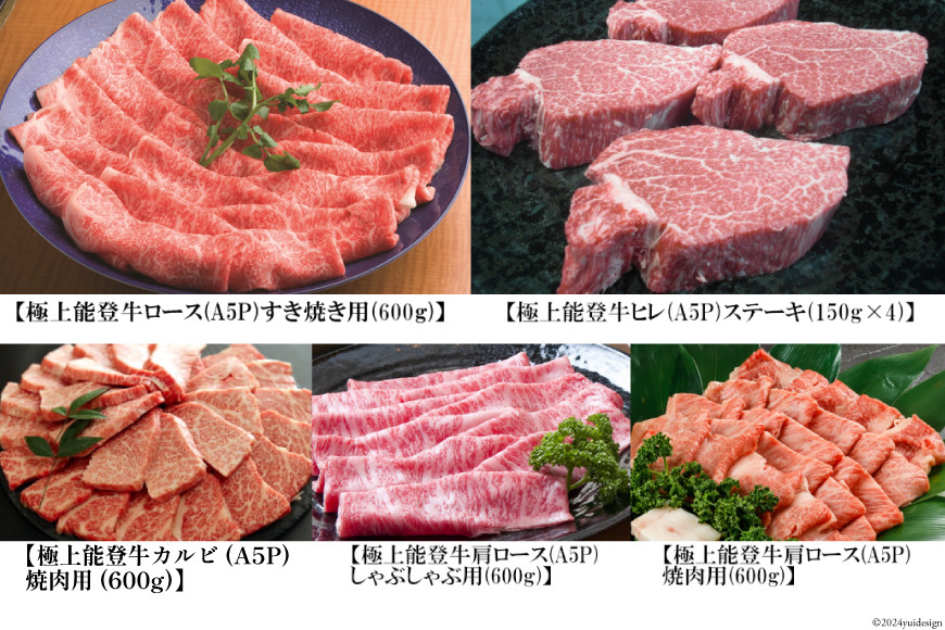 【てらおかの能登牛】定期便 6回コース・A5プレミアムS [てらおか風舎（寺岡畜産） 石川県 志賀町 AA4269] 肉 牛肉 能登牛 すき焼き用 ヒレステーキ 焼肉用 しゃぶしゃぶ用 ハンバーグ 生
