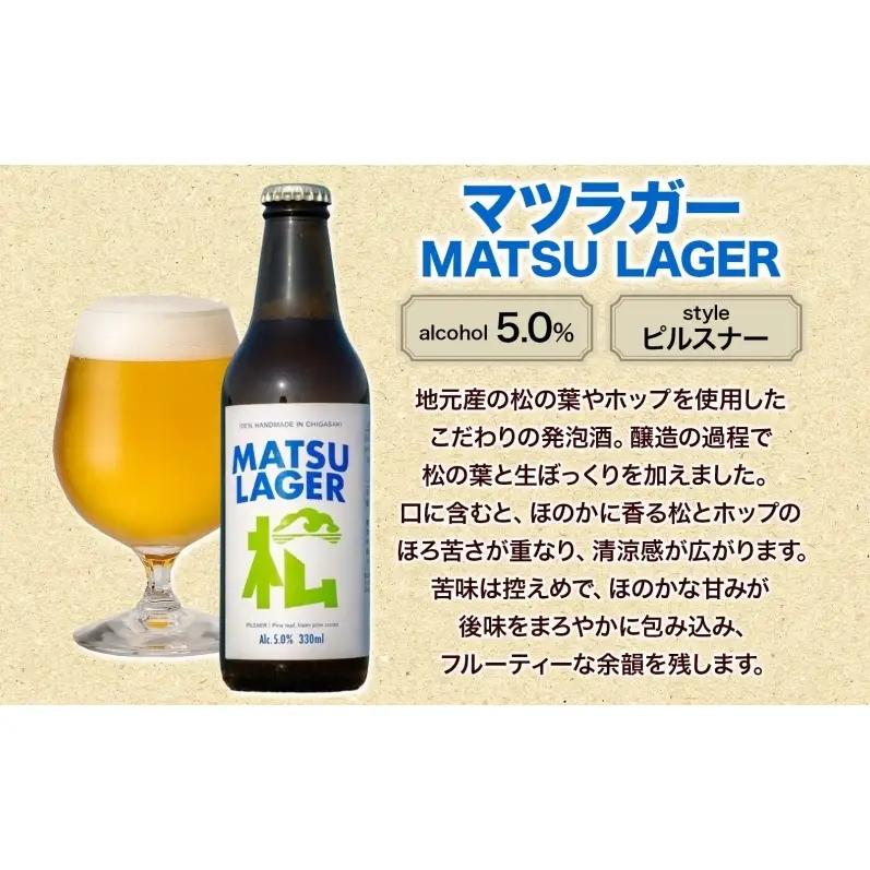 マツラガー チガホップ 詰め合わせ 各330ml×3本 計6本 発泡酒 松の葉 生ぼっくり ホップ フルーティー 酒 お酒 アルコール 晩酌 宅飲み リフレッシュ アウトドア レジャー お祝い ギフト