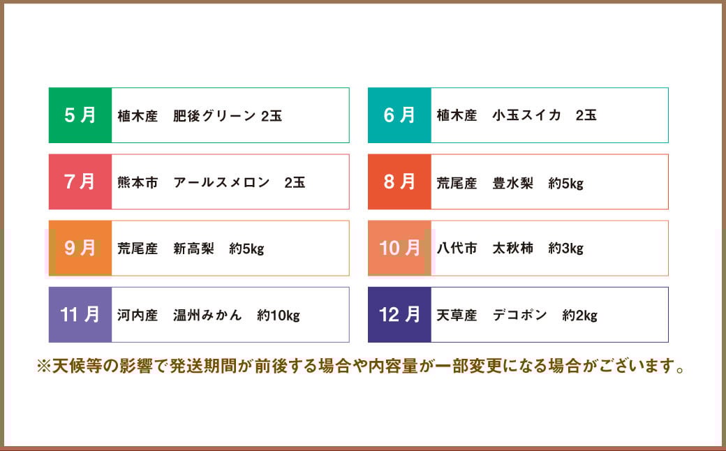 【12ヶ月定期便】熊本県フルーツ 12ヶ月定期便