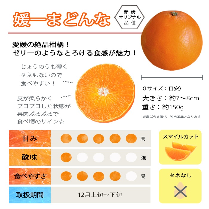 【先行受付】ゼリーのような食感!「媛一まどんな」約3.5kg入【D28-22】【配送不可地域：離島】【1046127】 YWTN015