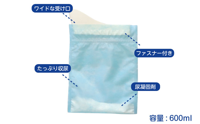 携帯ミニトイレ　プルプルＳ　２個入（×5セット）　広島県福山市/株式会社ケンユー　携帯トイレ 非常用トイレ 車載トイレ ポータブル 簡易 使い捨て 防災 災害用 緊急 避難所 断水時 キャンプ 登山 