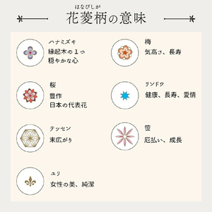 【浅草文庫】IDケース〈花菱柄〉(カラー：ワイン)