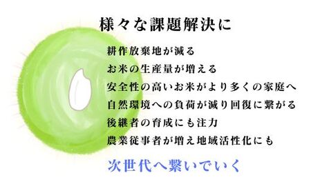 【令和7年産】四万十市産 コシヒカリ 玄米 9kg 栽培期間中農薬・ 化学肥料・除草剤不使用 国産 こしひかり 2025年産 米 こめ コメ ご飯 高知 四万十 しまんと 農家直送 蕨岡の百姓 福留壯