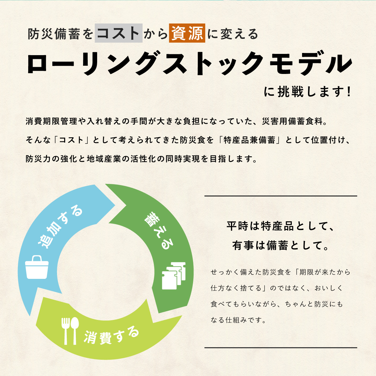 阿波尾鶏と海しそのリゾット 2食 セット ブイヨン仕立て 生クリーム仕立て 各1食 計2食 防災食