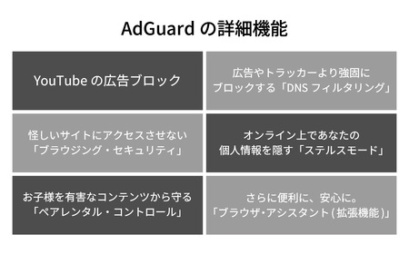 広告ブロック・アプリ AdGuard 無期限版 カード版 | ﾊﾟｿｺﾝ ﾊﾟｿｺﾝｿﾌﾄ ﾊﾟｿｺﾝ ﾊﾟｿｺﾝｿﾌﾄ ﾊﾟｿｺﾝ ﾊﾟｿｺﾝｿﾌﾄ ﾊﾟｿｺﾝ ﾊﾟｿｺﾝｿﾌﾄ ﾊﾟｿｺﾝ ﾊﾟｿ
