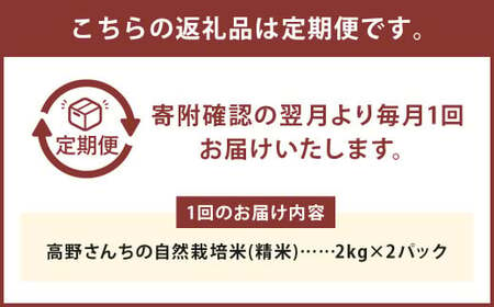 【真空パック】【定期便6ヶ月】七城物語 高野さんちの 自然栽培米 （精米） 4kg （2kg×2パック） 合計24kg お米 米 精米 白米 ヒノヒカリ