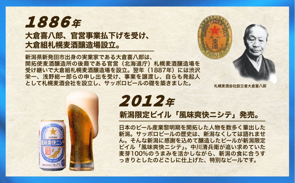 【6ヶ月定期便】新潟限定ビイル 風味爽快ニシテ（サッポロ）  350ml×24本