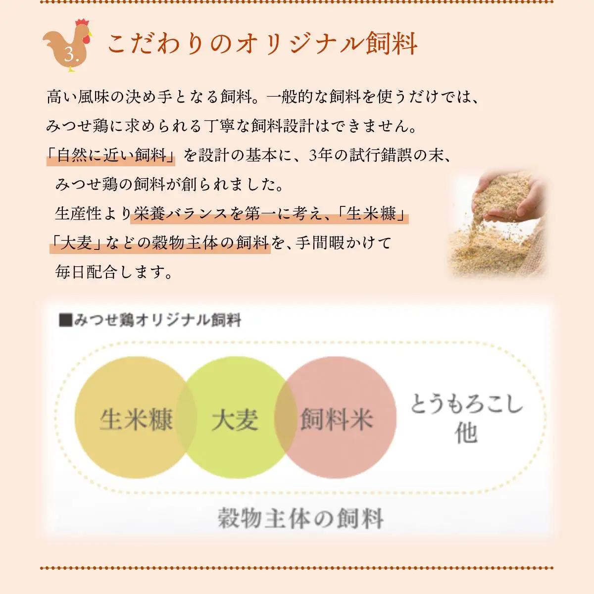 1800g みつせ鶏｢正肉むね｣ B-965