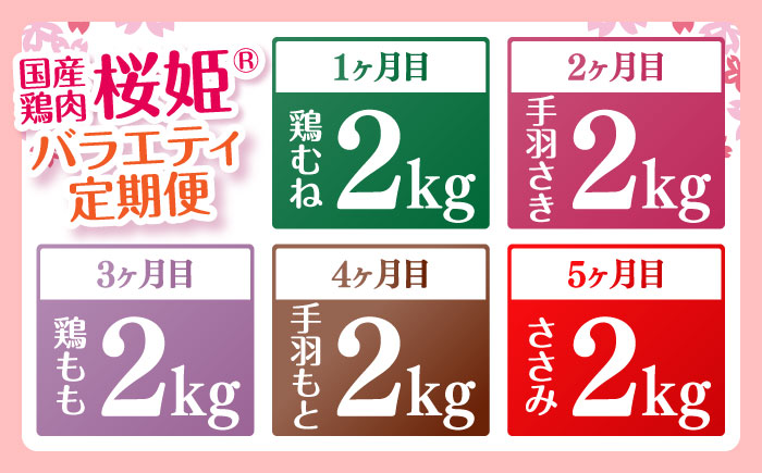 【全5回定期便】桜姫 バラエティ定期便 【東日本フード株式会社】[AXBM129] 冷凍 国産 国内産 鶏肉 鶏肉 鶏 とり肉 もも肉 むね肉 手羽 トリ ささみ セット 毎月 5カ月 連続 北海道