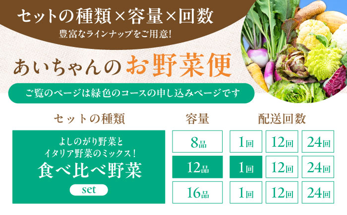 【12品】「使いやすい野菜」×「珍しいイタリア野菜」食べ比べセット【吉野ヶ里あいちゃん農園】 [FAA029]