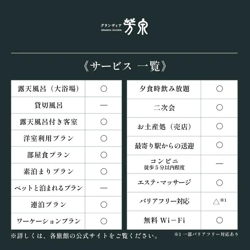 あわら温泉 宿泊利用券 6,000円分 ／ 宿泊券 利用券 旅館 ホテル チケット ペア 観光 旅行 源泉 大浴場 露天風呂 [aw013-b002]