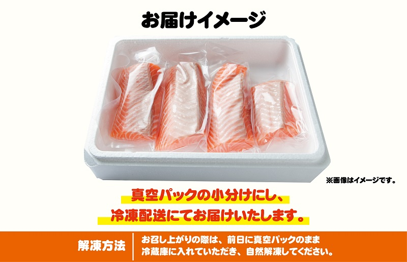アトランティックサーモン 1kg ポーション 柵 小分け