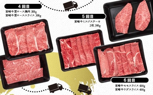 【６ヶ月定期便】宮崎牛Bコース 牛肉 焼肉 すき焼き ステーキ等 ミヤチク 内閣総理大臣賞4連覇＜12-2＞【10月1日より寄附金額見直し】すき焼肉 すき焼き肉