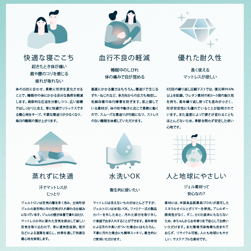 寝具 枕 まくら ジェル 洗える 高さ 調整 睡眠 快眠 ギフト プレゼント おすすめ ジェルトロン ピロー・マイズ α（アルファ）