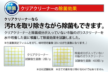ガラス内側専用クリーナークリアクリーナー 3本　カー用品 洗車用品 クリーナー