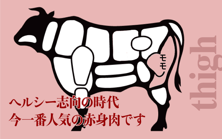 長崎和牛 赤身スライス（すき焼き・しゃぶしゃぶ・焼肉）400g / 肉 牛肉 赤身 スライス すき焼き しゃぶしゃぶ 焼肉 / 諫早市 / 株式会社NICK'S MEAT 野中精肉店 [AHCW001