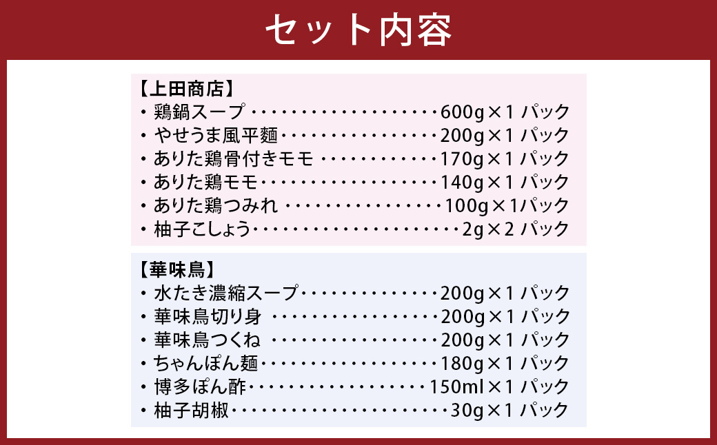 博多の歴史「水炊き」食べくらべ2種セット（2～3人前） 【上田商店・華味鳥】 水炊き 鶏肉 ソース付き お鍋 セット 食べ比べ 国産 冷凍 福岡県 糸田町