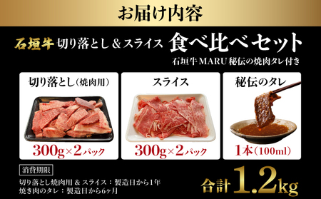 希少な特選石垣牛をご家庭で！！切り落とし焼き肉用とスライスの大満足食べ比べ 合計1.2kg &石垣牛 MARU秘伝の焼肉タレ100ml×1本 | 沖縄 石垣 特選 牛 切り落とし スライス 食べ比べ 
