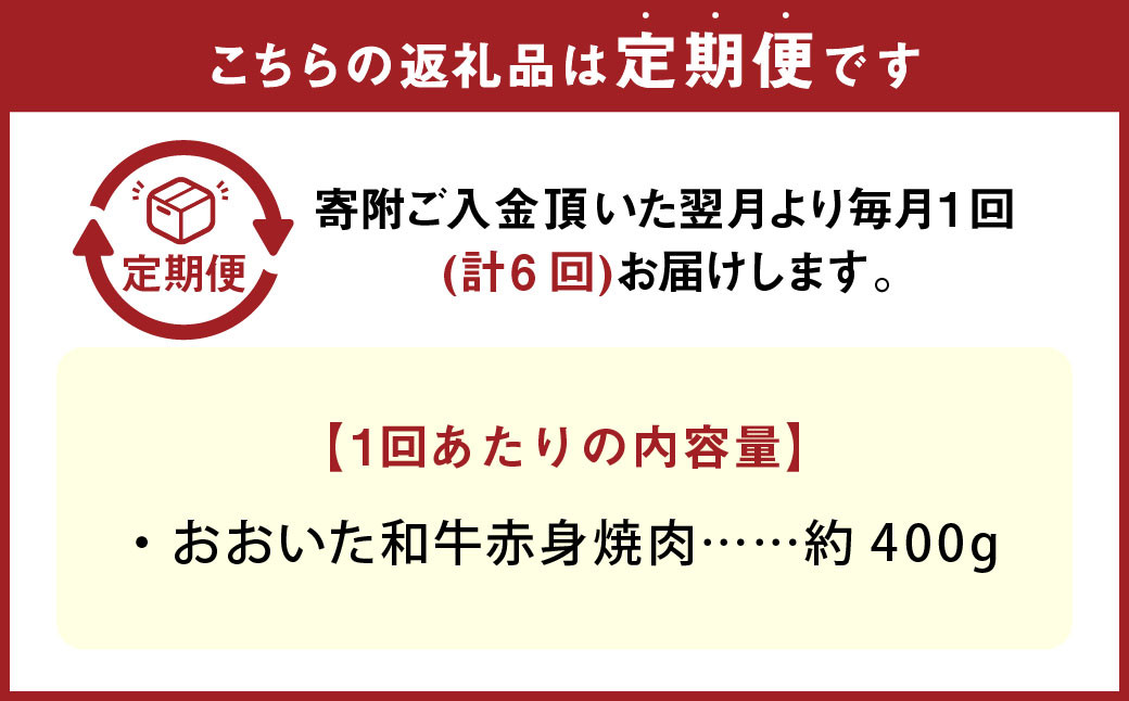 【6カ月定期便】 おおいた和牛 赤身 焼肉 約400g 計約2.4kg
