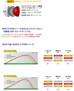スリクソン Z-STAR ダイヤモンド3 イエロー ゴルフボール 12球 〈丹波市製造〉 ゴルフボール