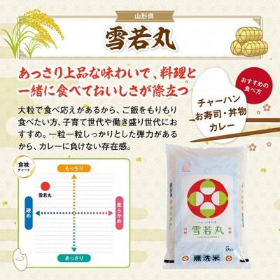 ふるさと納税 酒田市 【令和7年産】無洗米 雪若丸　精米5kg×1袋 |  | 01