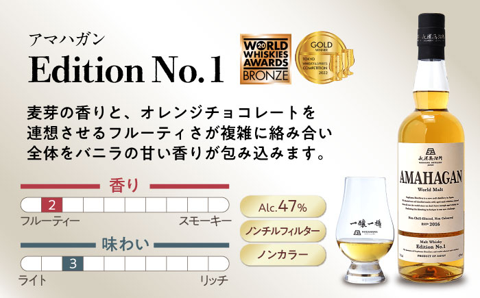 【全6回定期便】長濱蒸溜所  700ml×4本セット　アマハガン 酒 ウイスキー 洋酒 モルト