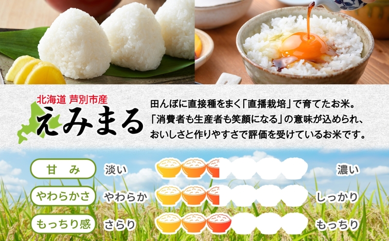 米 令和7年産 えみまる 5kg 8月末発送 白米 精米 農家直送 お米 こめ おこめ コメ 単一原料米 直播米 北海道米 北海道産 ご飯 ごはん 北海道 芦別市