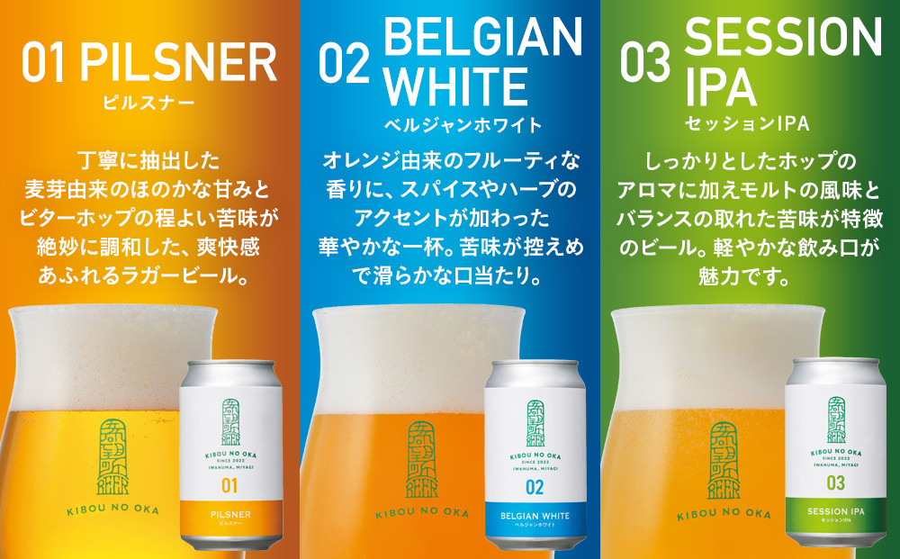  3回定期便 希望の丘醸造所  クラフトビール3種 各6本（1回目：ピルスナー、2回目：ベルジャンホワイト、3回目：セッションIPA 各350ml）