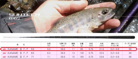 101-1【日本製・渓流竿】サンテック KANAME Ⅲ F.P 53 