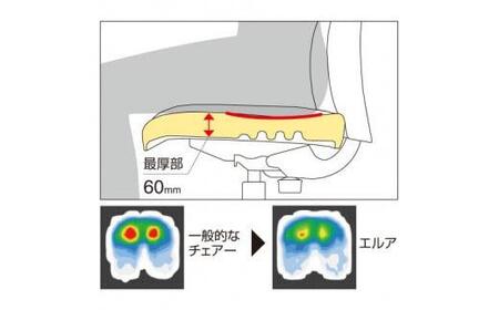 Men5_コクヨチェアー　エルア(ネイビー・本体黒)／肘なし／フローリング用（Vキャスター）　／在宅ワーク・テレワークにお勧めの椅子