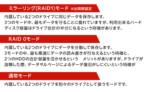 BUFFALO/バッファロー  リンクステーション　RAID機能対応　ネットワーク対応HDD(8TB)