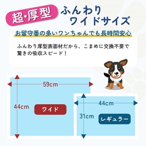 3倍速ふんわりサラ・シート　ワイド　40枚×4袋　ペットシート ペットシーツ 犬用 ワンちゃん 日本製 雑貨 日用品 防災 防災グッズ 