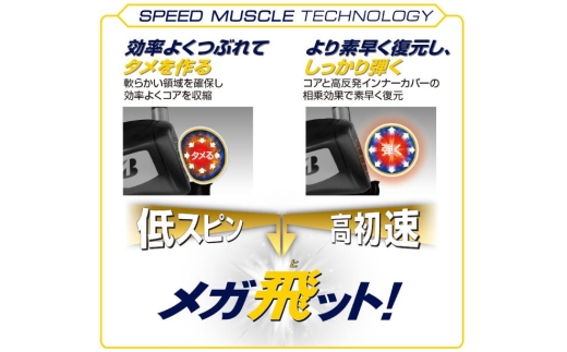 【2025年モデル】ゴルフボール TOUR B JGR パールホワイト 14ダース〜 ブリヂストン TOUR B JGR 14ダース ブリヂストンスポーツ ブリヂストン ツアーB ツアービー Bマーク