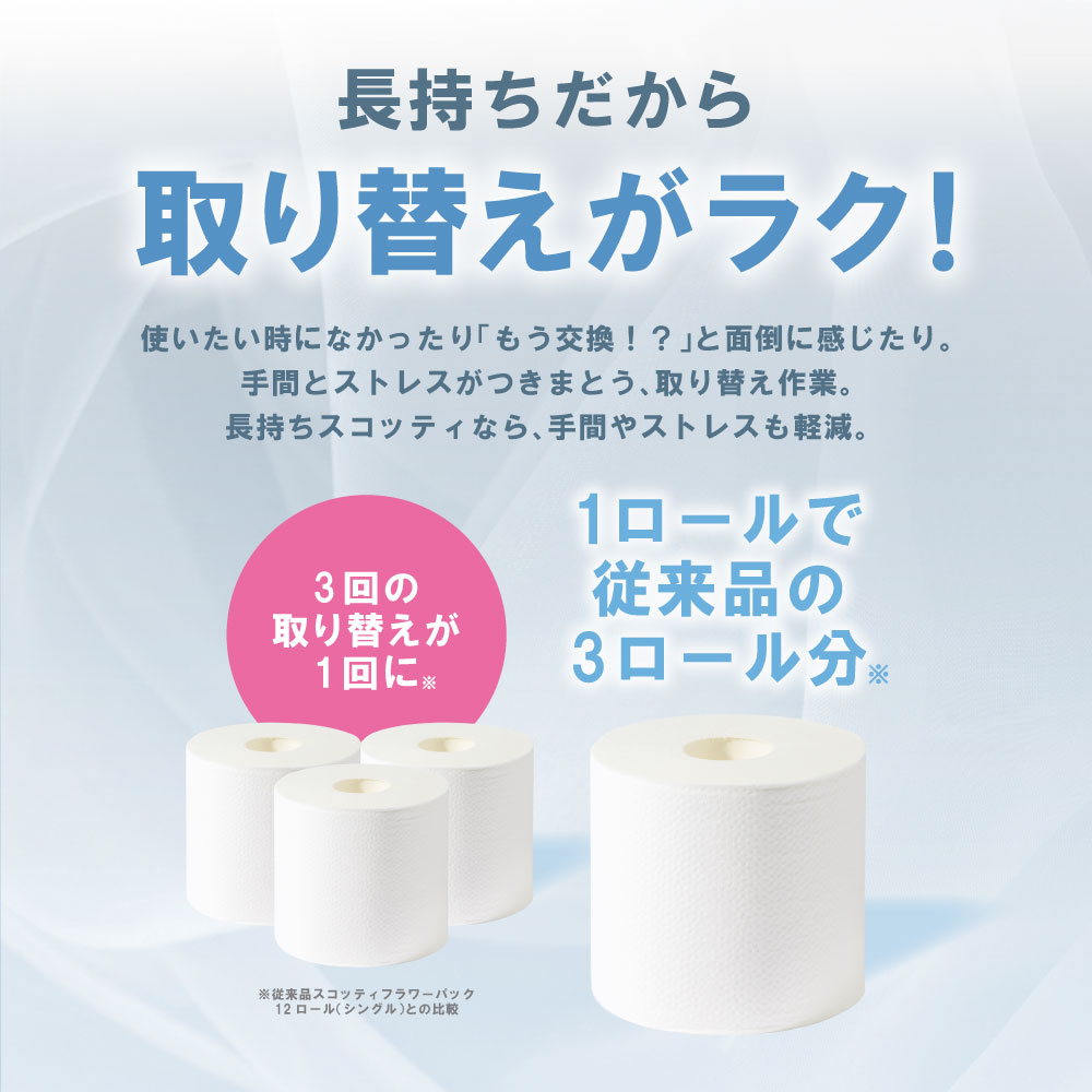【スコッティ】 フラワーパック 3倍長持ち 4ロール シングル ×12パック 合計48ロール 香りつき_イメージ4