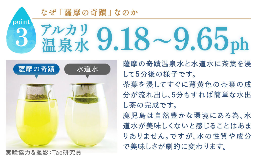 天然アルカリ温泉水 ｢薩摩の奇蹟｣2Lペットボトル×6本 超軟水(硬度0.6)のｼﾘｶ水