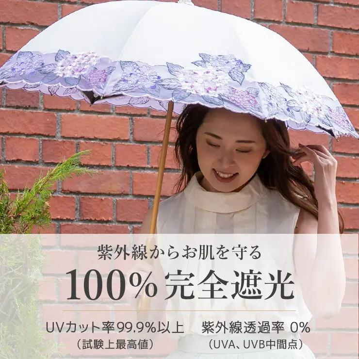 【シノワズリーモダン京都】女優日傘プレミアム 紫陽花オーガンジー刺繍 かわず張り長日傘 ミント