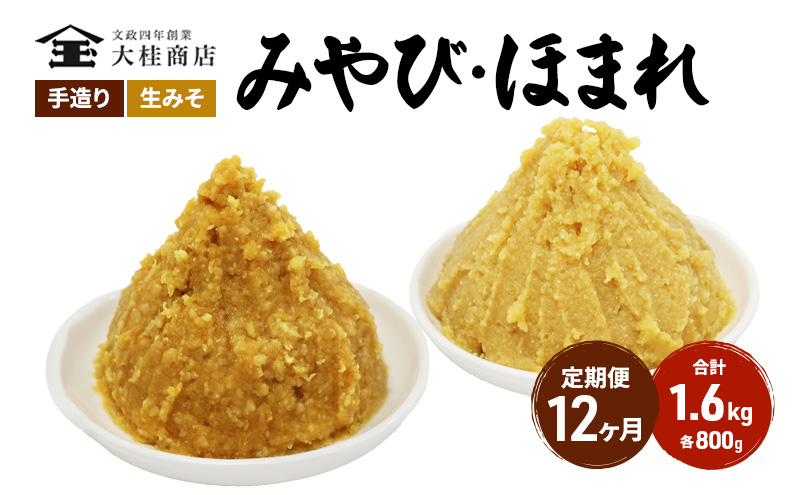 
            （C） 味噌 無添加 信州味噌 こだわり セット 本当に良いものを少し 吟醸 大吟醸 各700g 計 1.4kg 12か月定期便 みそ 詰め合わせ ミソ 米みそ 信州 信州みそ 米味噌 調味料 国産原料 長野県 長野 株式会社大桂商店 [№5312-0995]
          