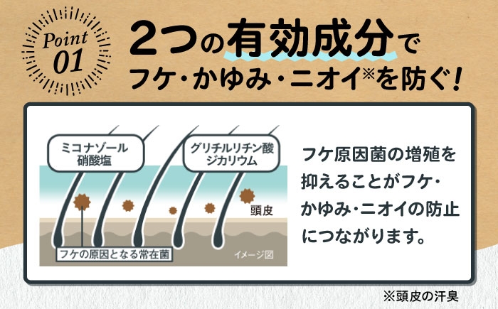 フケ・かゆみ・ニオイが気になる方へ。薬用コンディショナー