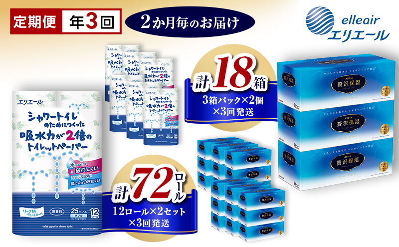 エリエール 定期便 年3回 隔月 シャワートイレのためにつくった吸水力が2倍のトイレットペーパー 12ロール 贅沢保湿ローションティシュー 3箱 2個ずつ セット 詰め合わせ ティッシュペーパー 保湿