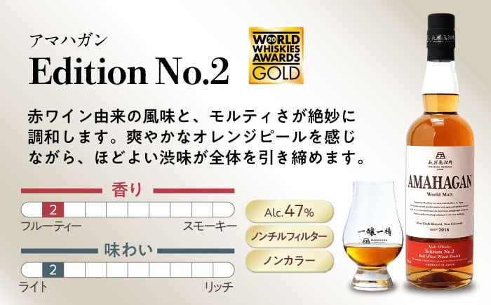 【全12回定期便】長濱蒸溜所 アマハガン 酒 ウイスキー 洋酒 モルト