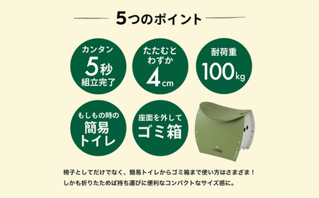 折りたたみイス PATATTO350+ ネイビー