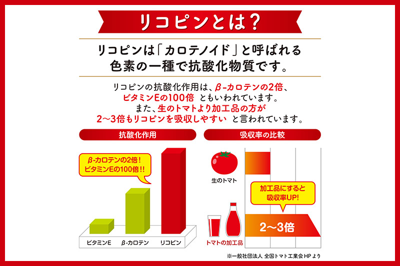 デルモンテ リコピンリッチトマト飲料 12本 群馬県沼田市製造製品 砂糖・食塩無添加 [【野菜セット】デルモンテ Del Monte キッコーマン 野菜 トマト とまと]