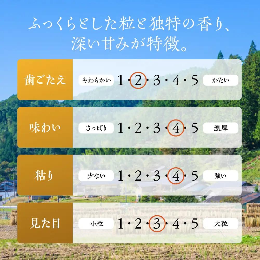 新米予約受付【2026年産米】（2026年11月から順次発送）かみはら山水農園　山水育ち (コシヒカリ）5kg×1袋 【28-3】
